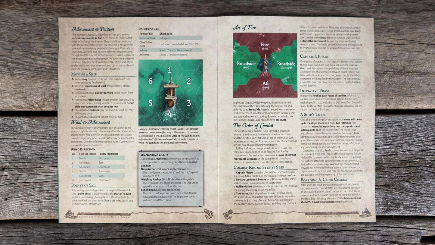 Limithron’s Guide to Naval Combat for 5th edition