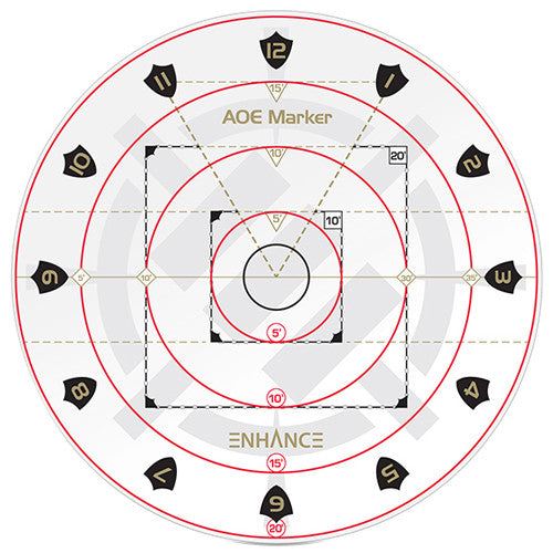 Enhance: AOE Damage Marker
