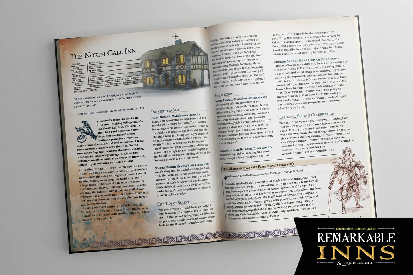 Remarkable Inns & Their Drinks
