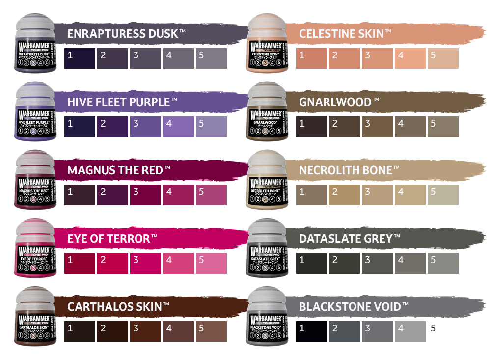 Warhammer Tone Pro Paints: Dataslate Grey