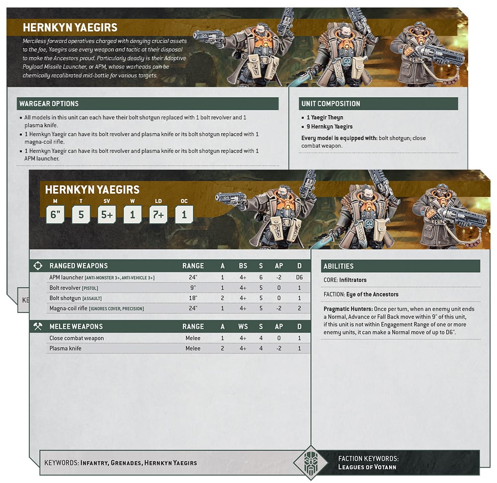 KILL TEAM: HERNKYN YAEGIRS