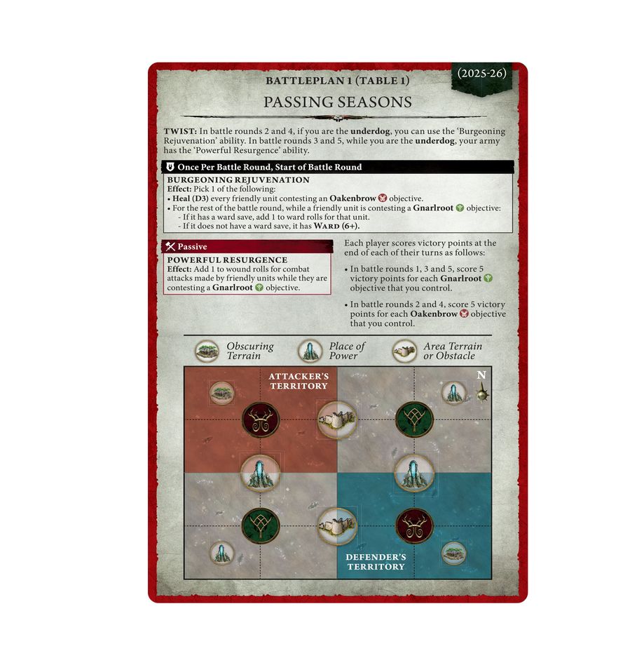AGE OF SIGMAR: GENERAL'S HANDBOOK (ENG)
