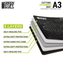 Scale Cutting Mat A3 Extended