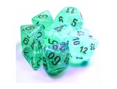 Borealis® Polyhedral Light Green/gold Luminary™ 7-Die set
