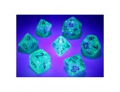 Borealis® Polyhedral Light Green/gold Luminary™ 7-Die set