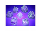 Borealis® Polyhedral Pink/silver Luminary™ 7-Die set