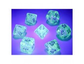7-Set Cube Borealis Luminary Teal/Gold