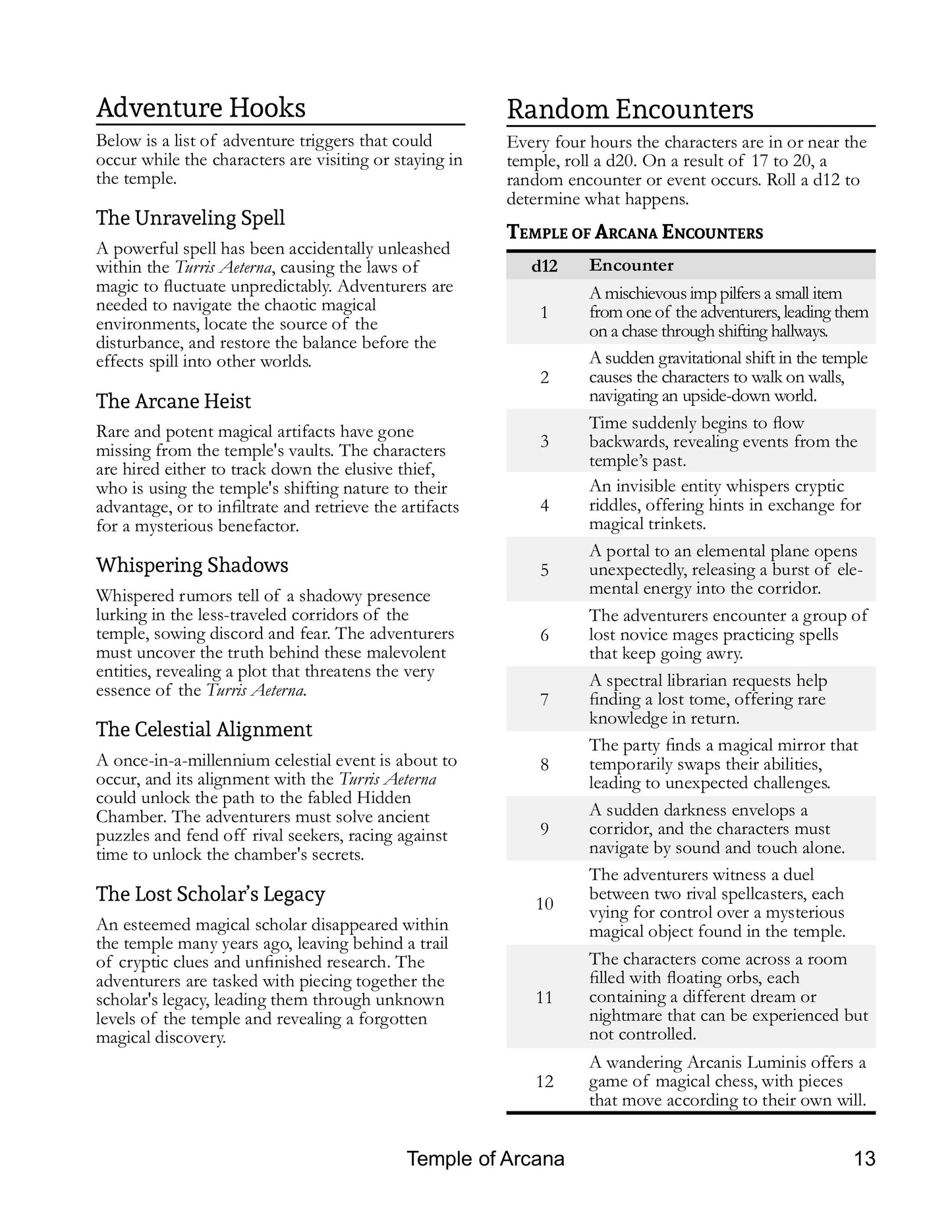 Just Passing Through: 20 Temples and Religious Sites for Any Fantasy RPG (PDF Only)