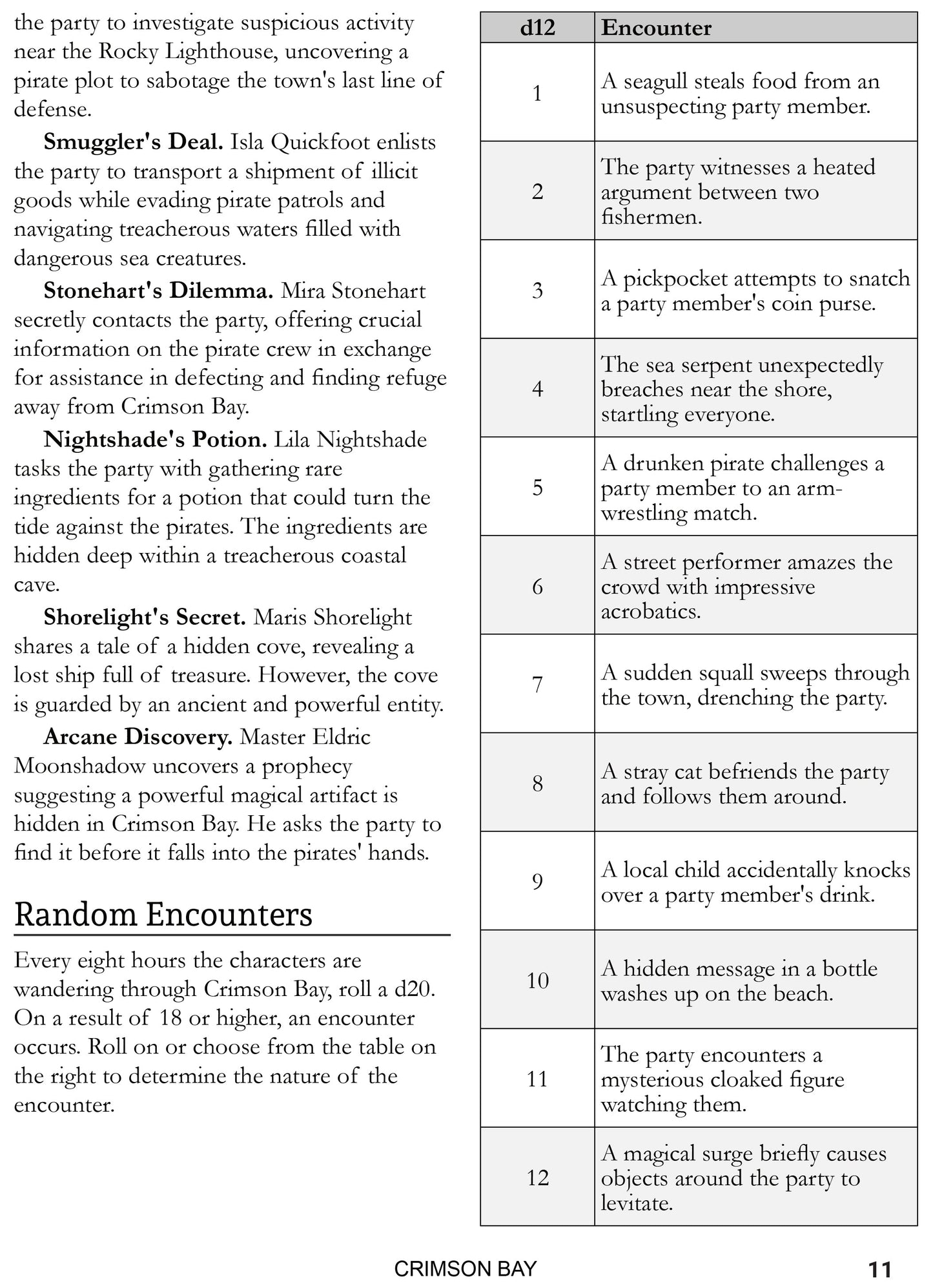 Just Passing Through: 12 Mid-Sized Towns for Any Fantasy RPG (PDF Only)
