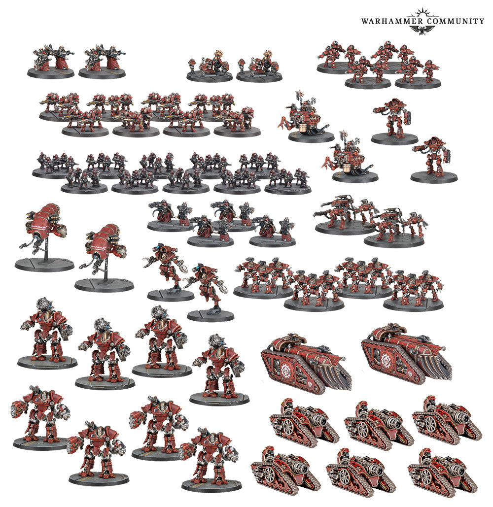 Mechanicum Combat Force