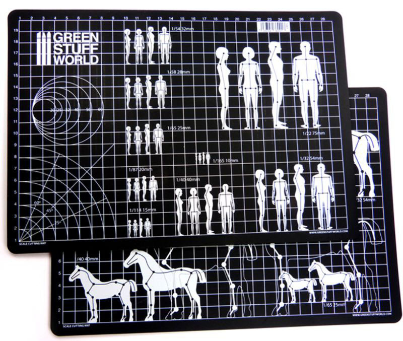 Scale Cutting Mat A4