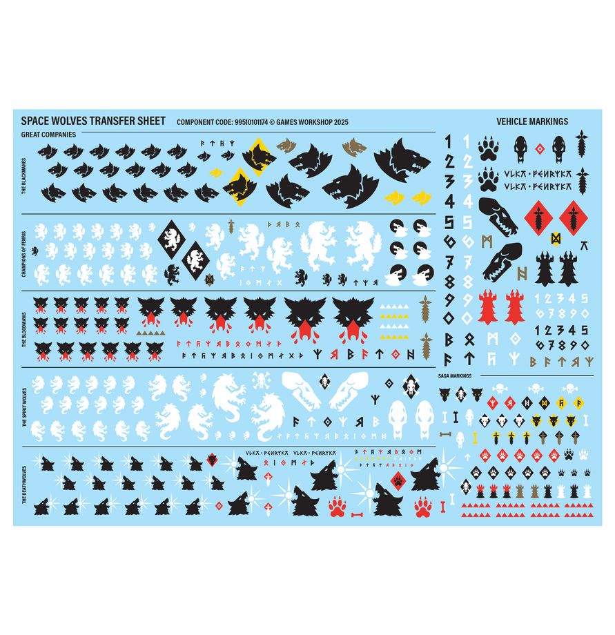 Wolf Scouts Kill Team