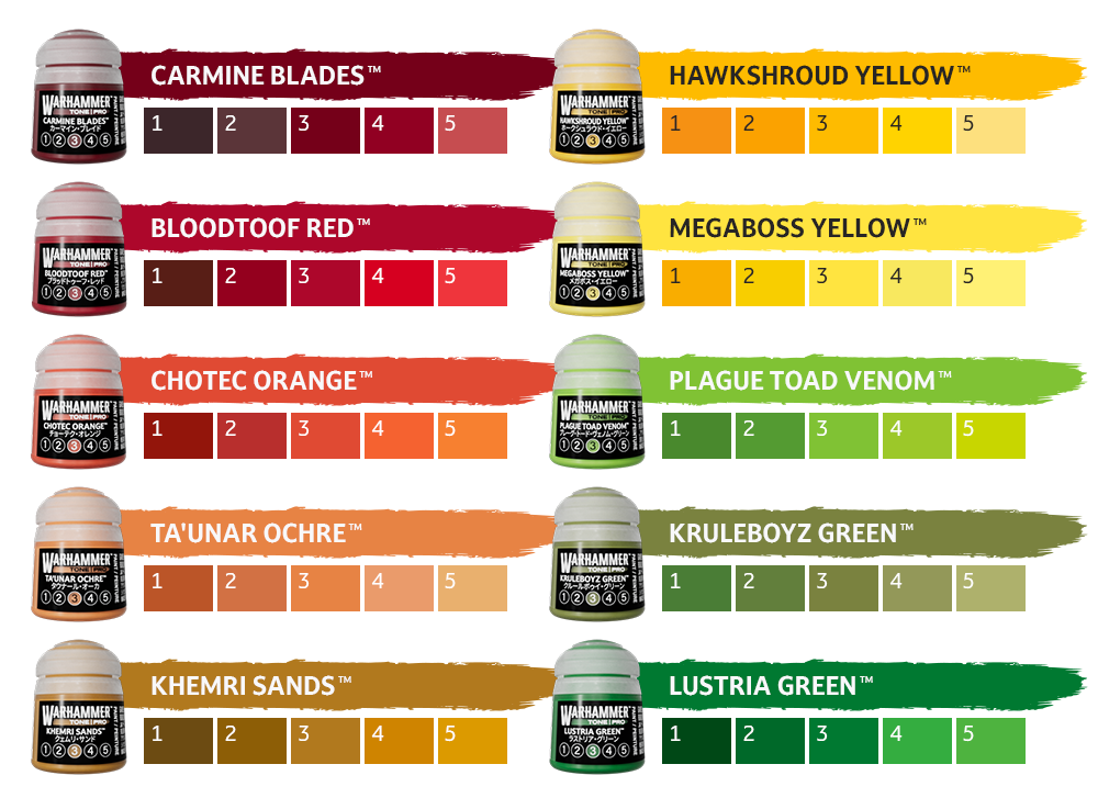 Warhammer Tone Pro Paints: Chotec Orange