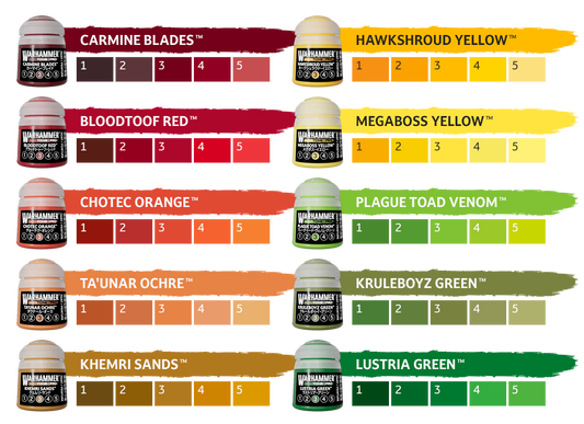 Warhammer Tone Pro Paints: Ta’ Unnar Orange