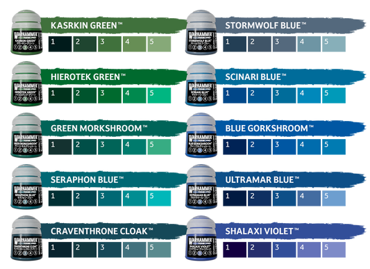Warhammer Tone Pro Paints: Seraphon Blue