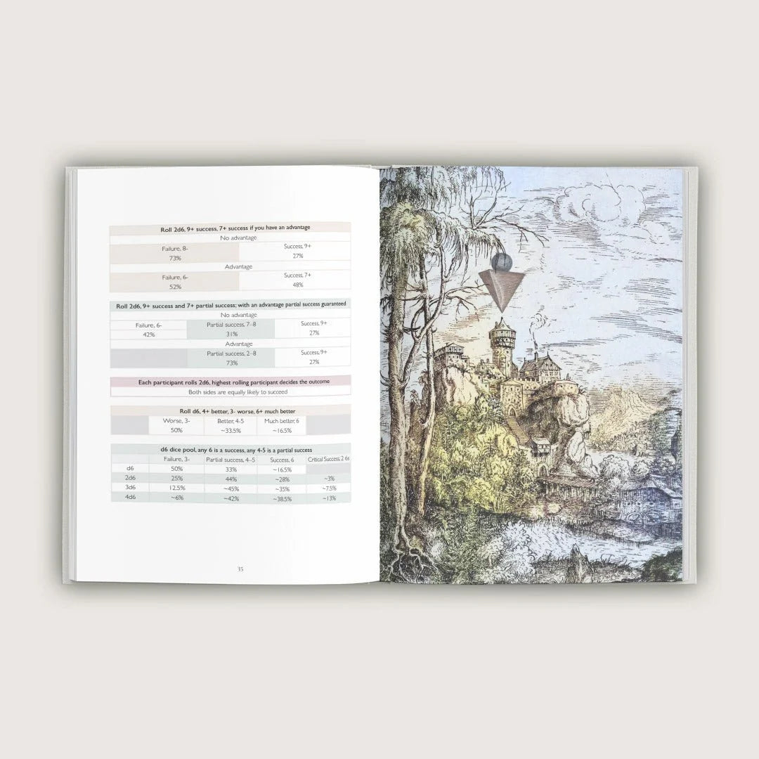 Between the Skies - Collected Hardcover Edition