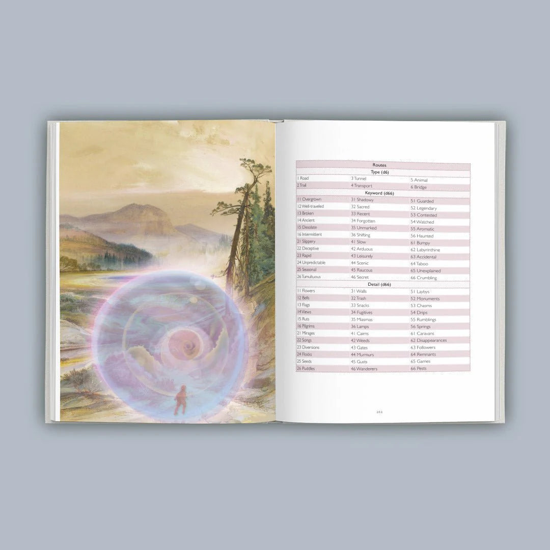 Between the Skies - Collected Hardcover Edition