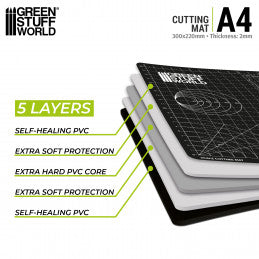 Scale Cutting Mat A4