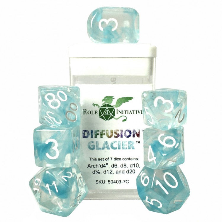 7-Set Diffusion Glacier