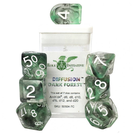 7-Set Dice Diffusion DK Forest